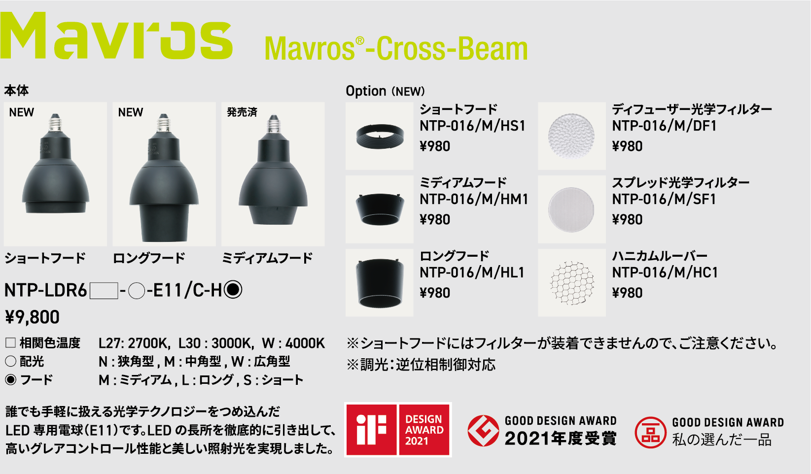 Mavros®-Cross-Beam ラインナップ 拡充 及び オプション品発売 - 株式